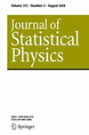 JOURNAL OF STATISTICAL PHYSICS杂志封面